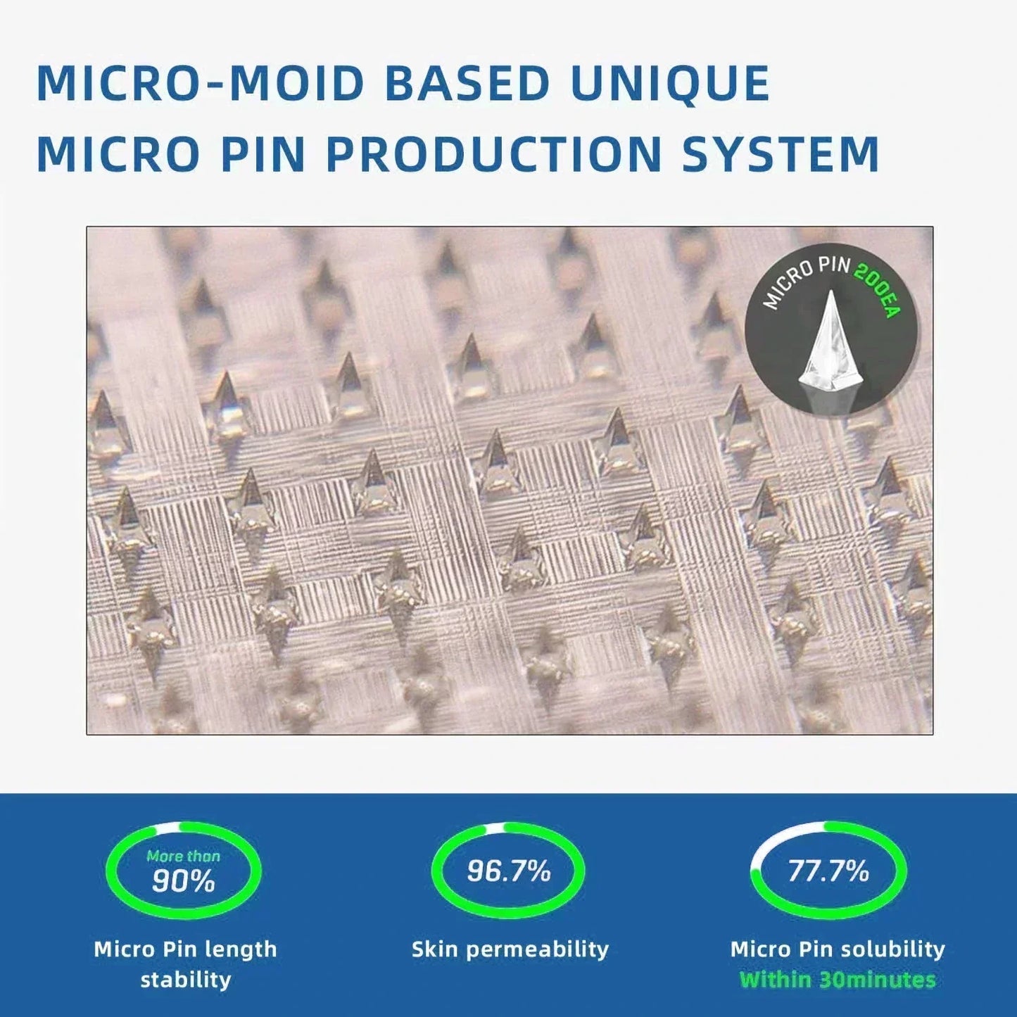 AUS Official Store: Lmipki® NIDDK-Tirzepatide Nano Microneedle Patch (Balance blood sugar, pain-free, with no side effects. Suitable for obesity and diabetes.)🔄