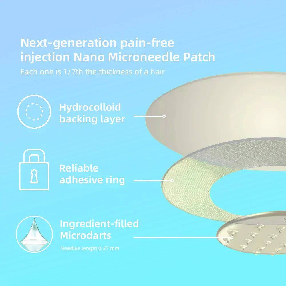 AUS Official Store: Lmipki® NIDDK-Tirzepatide Nano Microneedle Patch (Balance blood sugar, pain-free, with no side effects. Suitable for obesity and diabetes.)🔄